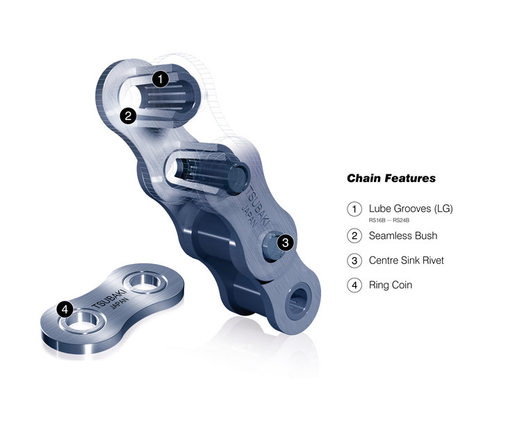 Tsubaki’s Roller chain upgrade reduces costs for pizza making operation